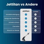Jettitan image