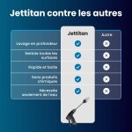 Jettitan image